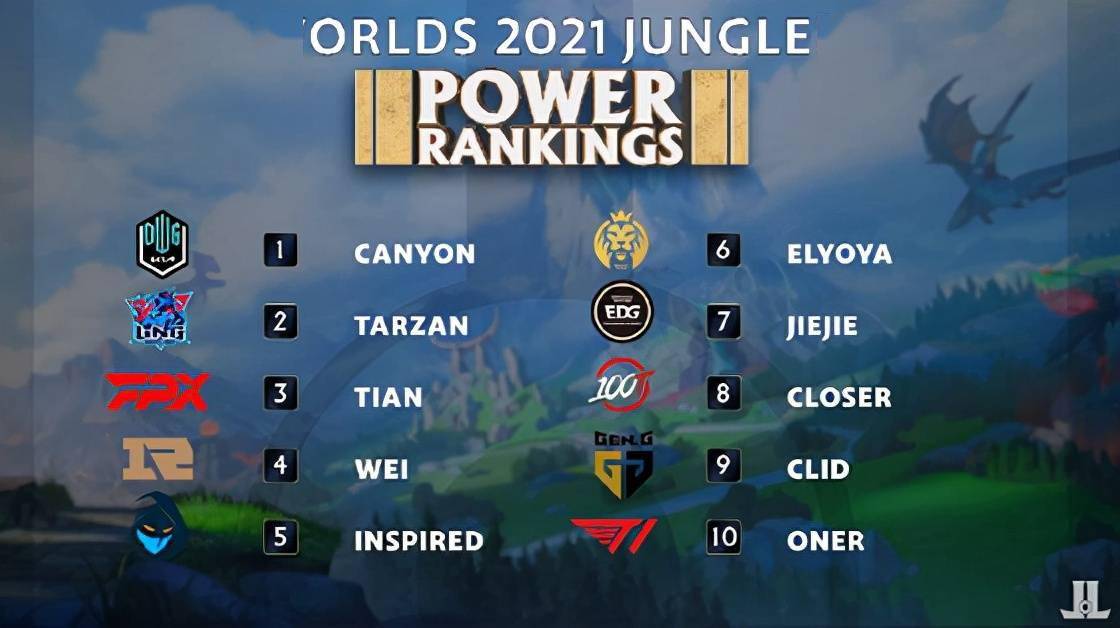 尔的传闻 尔的传闻