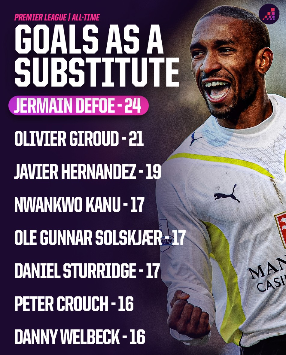 给出任何可 给出任何可