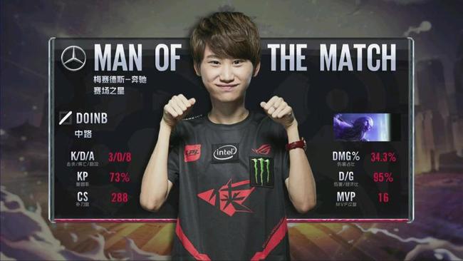 这一成就令 这一成就令