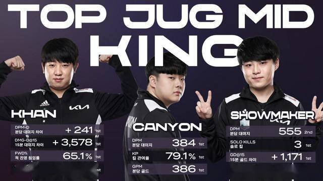 受瞩目的年 受瞩目的年