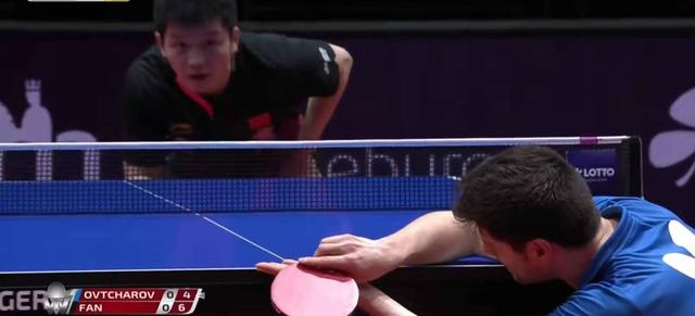 力支撑作用 力支撑作用