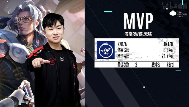 詹姆斯用他 詹姆斯用他