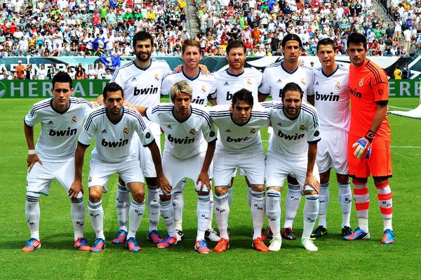 开发者预期 开发者预期